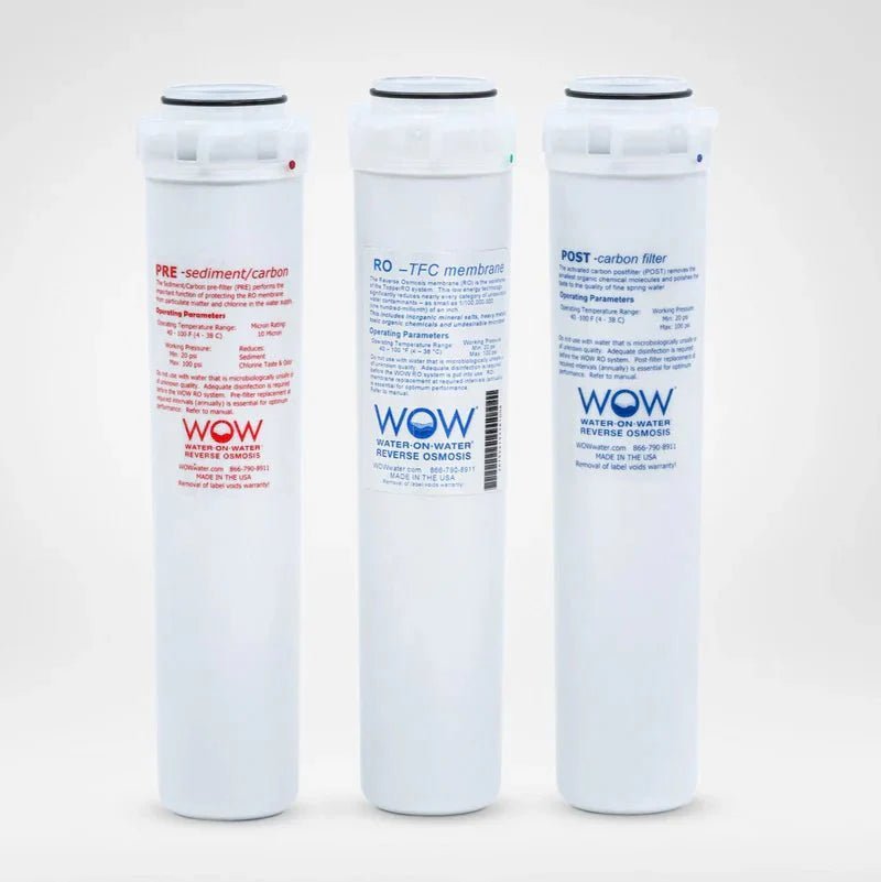 Zijn er waterzuiveraars met herbruikbare filters? PureAqua