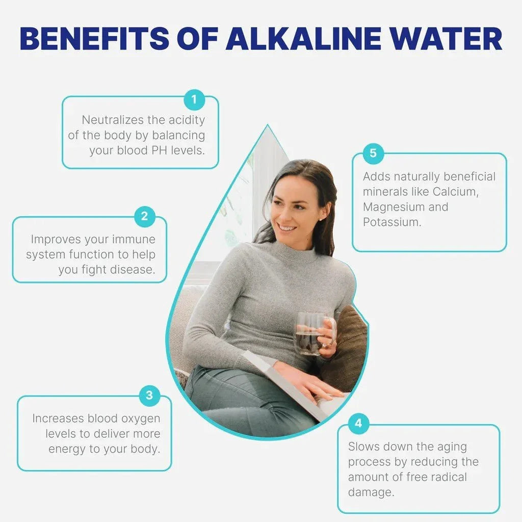 Infographic bij The Source mineraalfilter: vijf voordelen van alkalisch water, zoals pH-balans en mineralen | PureAqua