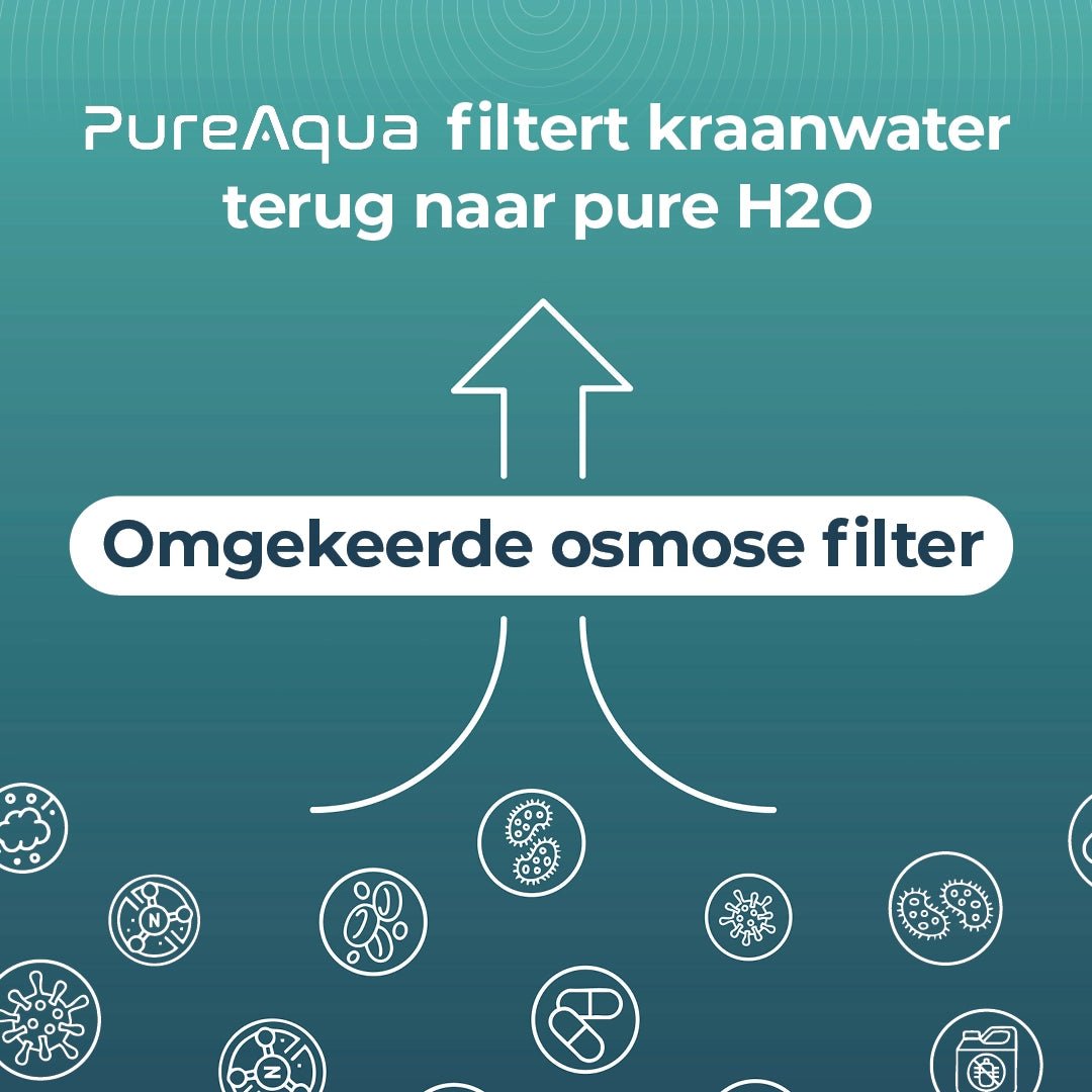 PureAqua 4-in-1 Kraan met Kokend & Zuiver Water