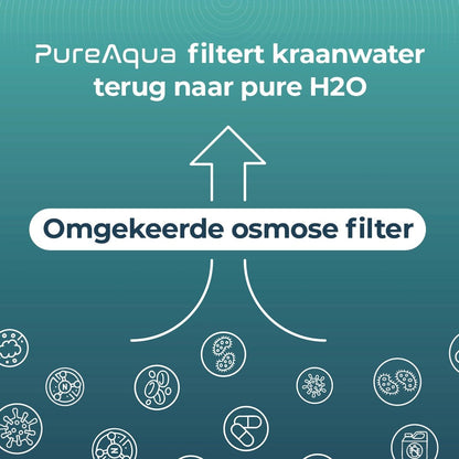 PureAqua 4-in-1 Kraan met Kokend & Zuiver Water